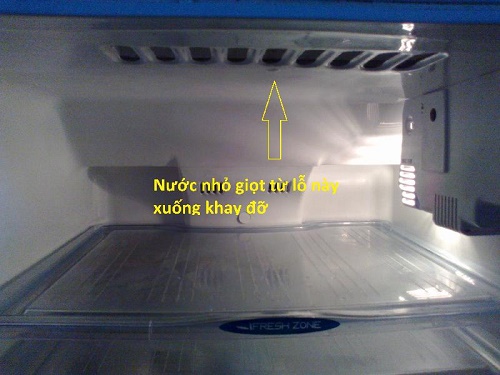 Kiểm tra đường thông gió